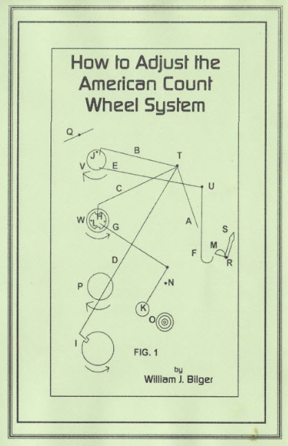American Count Wheel System